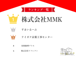 船橋市のおすすめ屋根修理業者ランキング5選！【2024年最新版】